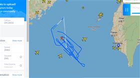 共機,偵察機,繞圈,挑釁,台海中線,航跡