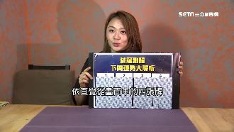 下週運勢公開！金牛座勇於嘗試迎改變