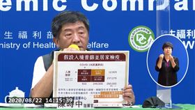 陳時中,入境,普篩,偽陽性（圖／翻攝自衛福部YouTube）