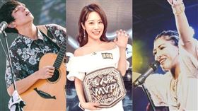 名家專用／網路溫度計（勿用）