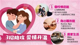 業者推薦情人節行程。（圖／業者提供）