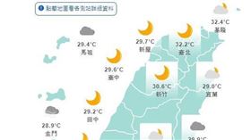 ▲七夕這一天全台天氣。（圖／翻攝自中央氣象局網站）