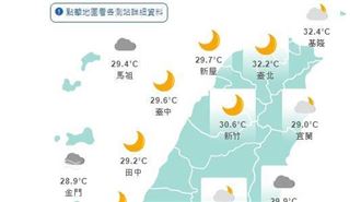七夕沒下雨 牛郎織女不愛了嗎?