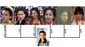 名家專用／草根影響力新視野（勿用）