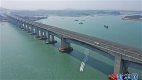 福平鐵路。（圖／翻攝新華網）