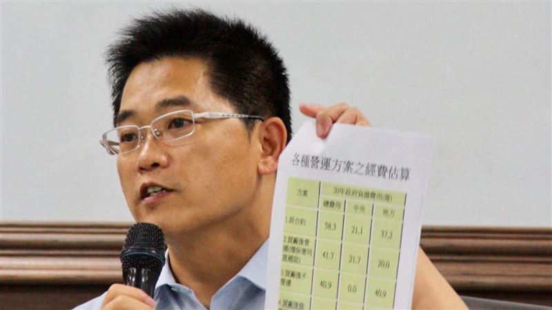 黃健庭貪污無罪　逃漏稅判刑2月確定
