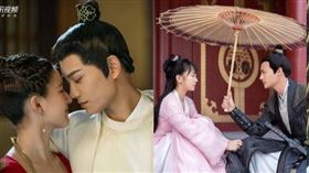 名家專用／網路溫度計（勿用）