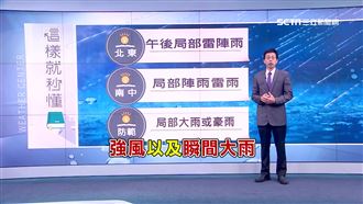 颱風外圍雲系影響　明日小心局部雷雨