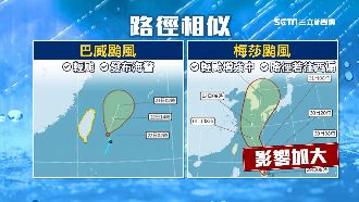 恐成今年最強颱　梅莎最快今增為中颱