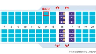 增1例境外移入　中年男自菲律賓返台