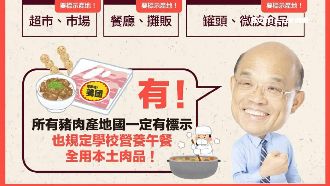 美豬進口標準比美加嚴　蘇4圖文釋疑