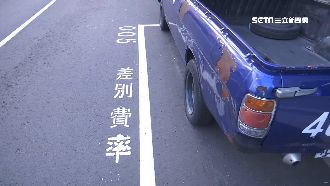 停車學問大！停專屬車位恐收千元罰單