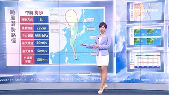 梅莎持續增強　這兩日影響台灣最劇烈