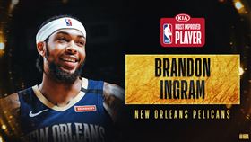 NBA／最佳進步獎出爐！小KD獲獎
NBA,紐奧良鵜鶘,Brandon Ingram,Lonzo Ball,年度最佳進步獎
翻攝自NBA官方推特