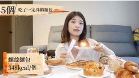 營養師《孫語霙》更指出「五款地雷麵包」（圖／翻攝自營養師孫語霙粉專）