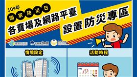國家防災日將屆，內政部今年特別推動各大賣場及網路購物平台，在9月份設置防災用品及食品專區。（圖／內政部提供）