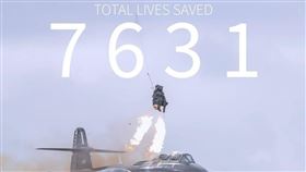 英商馬丁貝克公司（Martin-Baker）臉書,張復一