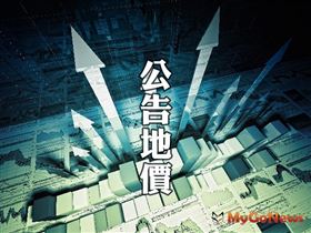  2020年公告地價微調 請把握黃金申請期限(9/22)（圖／資料照）