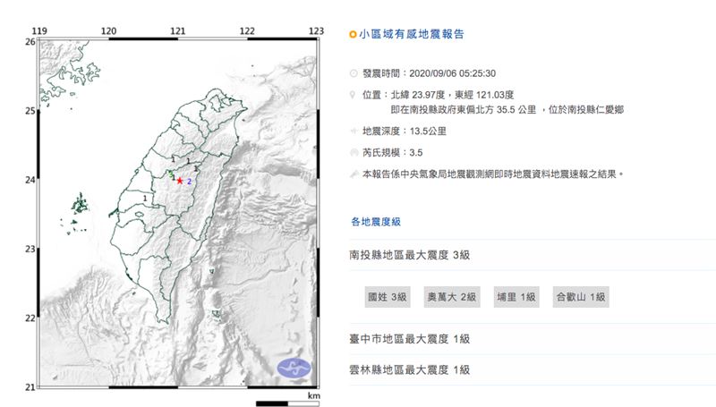 南投規模3.5地震　最大震度3級