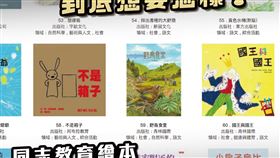 王子愛上公主哥哥！教部贈書《國王與國王》涉同性議題挨轟
圖翻攝自臺灣青年民主協會 TYAD臉書