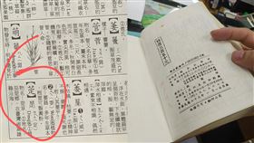  桃園,龜山,字典,萣,戶政事務所,戶口,名字,新生兒 圖翻攝自桃園人桃園事.生活.分享.靠北.討論區臉書