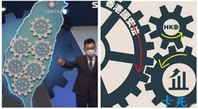 國民黨,齒輪,國安法