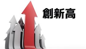台北市2020年度住宅補貼申請數量超過18,800件，創申請新高（圖／資料照）
