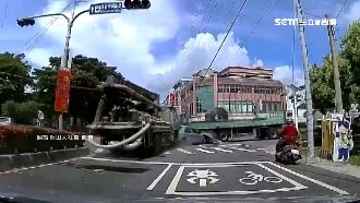 上半年車禍死亡達千人　高雄佔最多