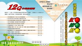 親密關係紅綠燈-家庭暴力危機指數自我檢測