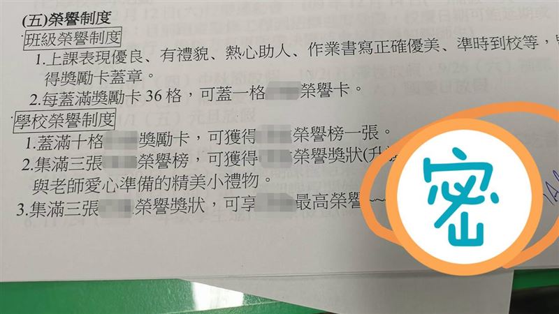好學生怎麼獎賞？最高榮譽獎品網看傻