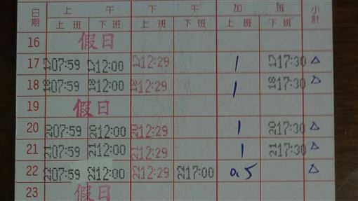 真正 時間管理大師 員工打卡數字0誤差網驚 太有才 生活 三立新聞網setn Com