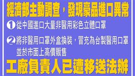 經濟部稍早在臉書發文強調，主動出擊、主動調查、主動移送。（圖／翻攝自經濟部臉書）