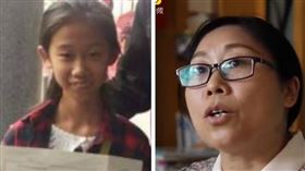 10歲少女上大學真相曝！媽媽豪語：5歲過來9年後考大學（合成圖／翻攝自微博）