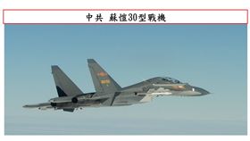 中國解放軍空軍軍機,共機,運8,殲10,蘇愷30,東海演訓地圖(圖/國防部提供)