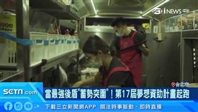 當最強後盾「蓄勢突圍」！第17屆夢想資助計畫起跑（業配）