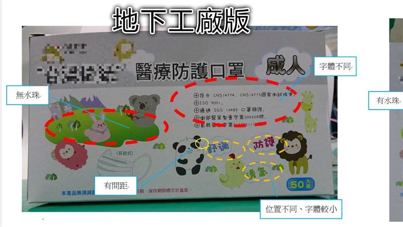 圖／買到地下假口罩？檢調製圖教真偽