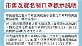 口罩，指揮中心提供