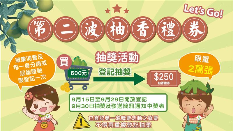 柚香券2.0來了　2千多家店可抵用