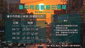 台中市西區公益路懸日預報／報天氣 - 中央氣象局臉書