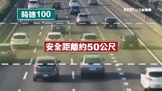 未保持車距罰3000　車主：太誇張