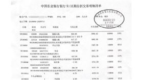 ▲羅女士被盜刷的清單之一。（圖／翻攝自微博）