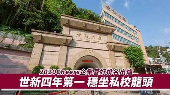 企業喜好排名　世新4年第一穩坐龍頭
