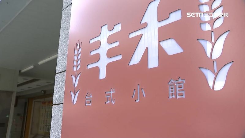 商標先搶先贏！王品台菜餐廳首次改名
