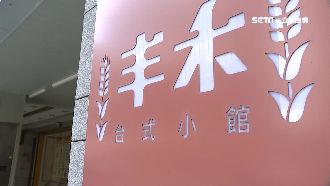 商標先搶先贏！王品台菜餐廳首次改名