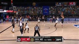 NBA／約基奇「超高射砲」轟爆對手
NBA,丹佛金塊,Nikola Jokic,三分球,高射砲
翻攝自YouTube