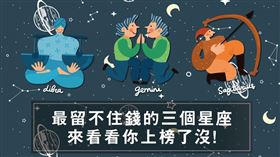 名家專用／Money錢（勿用）