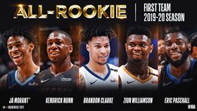 NBA／最強新秀出爐！威廉森創歷史
NBA,年度新秀,Ja Morant,Zion Williamson
翻攝自NBA官方推特