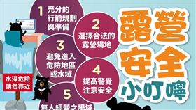 觀光局6個小叮嚀。（圖／觀光局提供）