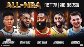 NBA／年度陣容出爐！詹皇史上第一
NBA,年度陣容,年度第一隊,LeBron James,Anthony Davis,Giannis Antetokounmpo,James Harden,Luka Doncic
翻攝自NBA官方推特