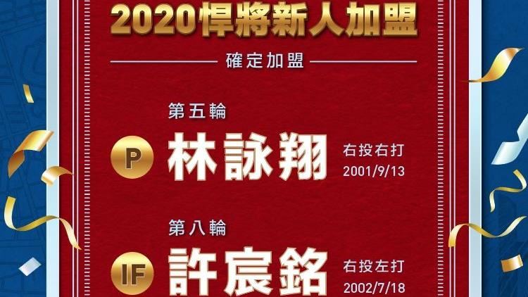 中職／富邦簽約兩新人　只剩郭俊麟